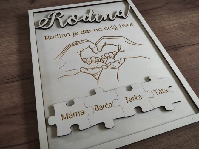 Rodina se jmény v puzzle na zeď