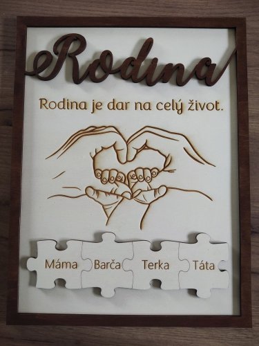 Rodina se jmény v puzzle na zeď