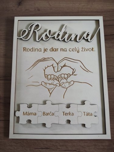 Rodina se jmény v puzzle na zeď