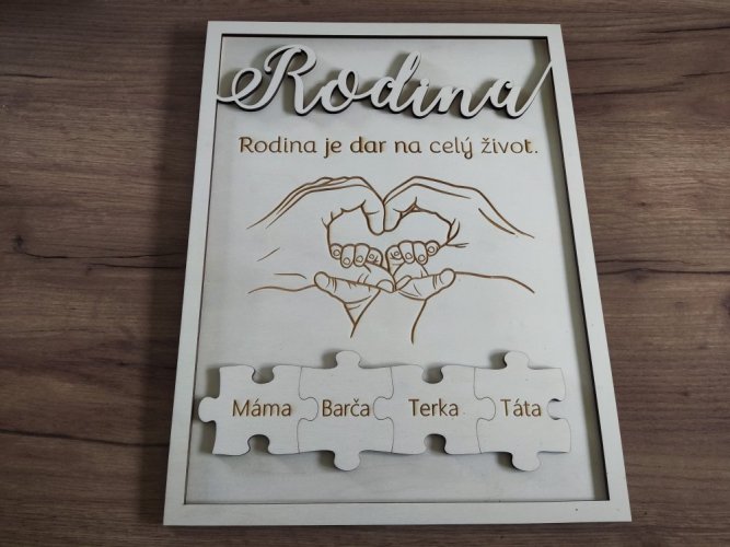 Rodina se jmény v puzzle na zeď